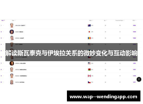 解读斯瓦泰克与伊埃拉关系的微妙变化与互动影响