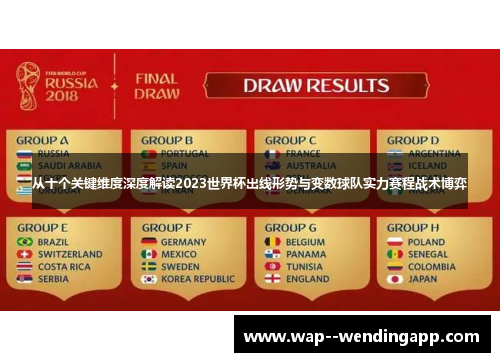 从十个关键维度深度解读2023世界杯出线形势与变数球队实力赛程战术博弈
