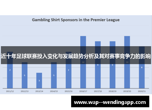 近十年足球联赛投入变化与发展趋势分析及其对赛事竞争力的影响