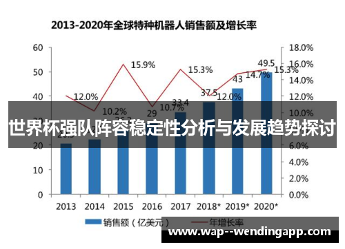 世界杯强队阵容稳定性分析与发展趋势探讨