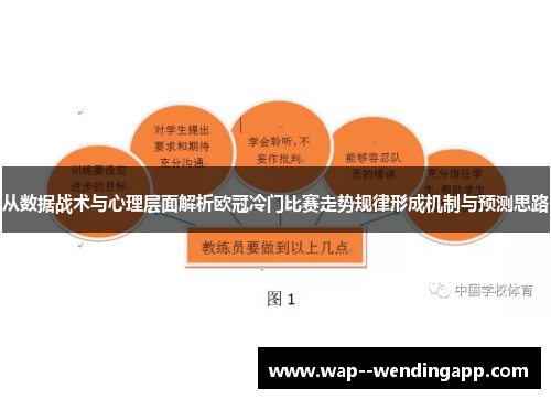 从数据战术与心理层面解析欧冠冷门比赛走势规律形成机制与预测思路 从数据战术与心理层面解析欧冠冷门比赛走势规律形成机制与预测思路