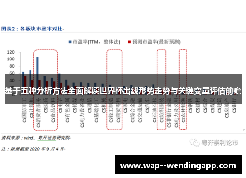 基于五种分析方法全面解读世界杯出线形势走势与关键变量评估前瞻